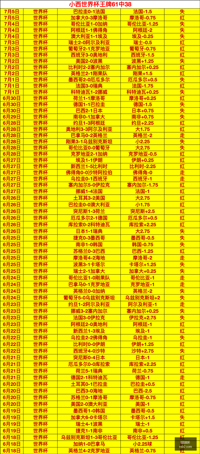阿森纳积极,接触,扬迪奥曼德,百家乐幸运6,百家乐策略,赌场游戏,博彩技巧,百家乐赢率,百家乐投注,百家乐玩法,百家乐攻略,幸运6游戏,百家乐在线