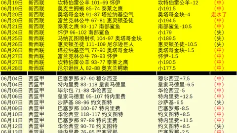 瑞典超今日焦点：专家小西点出必胜之选