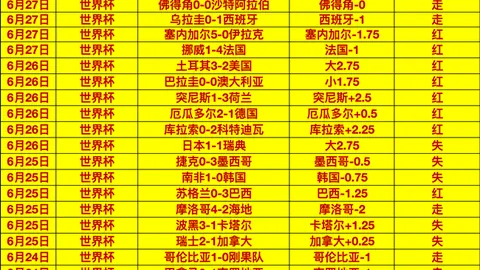 阿森纳积极接触，扬迪奥曼德转会传闻：终极指南