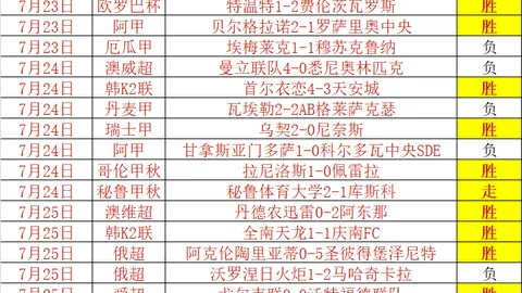 2026深度解析：博卡客如何破解铁桶阵之谜
